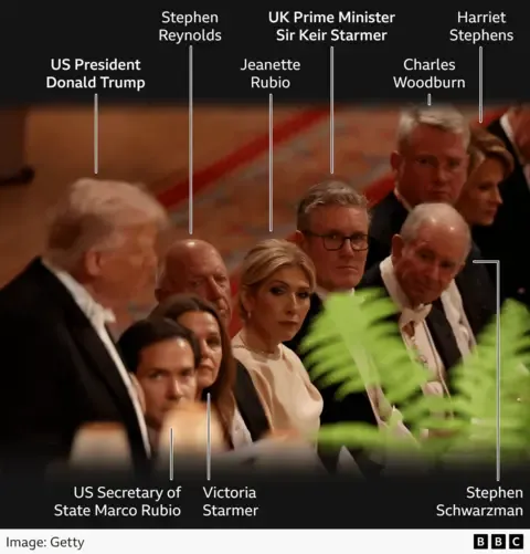 Royals, Maga and Tech CEOs: Notable Observations from the Official Dinner Guest List